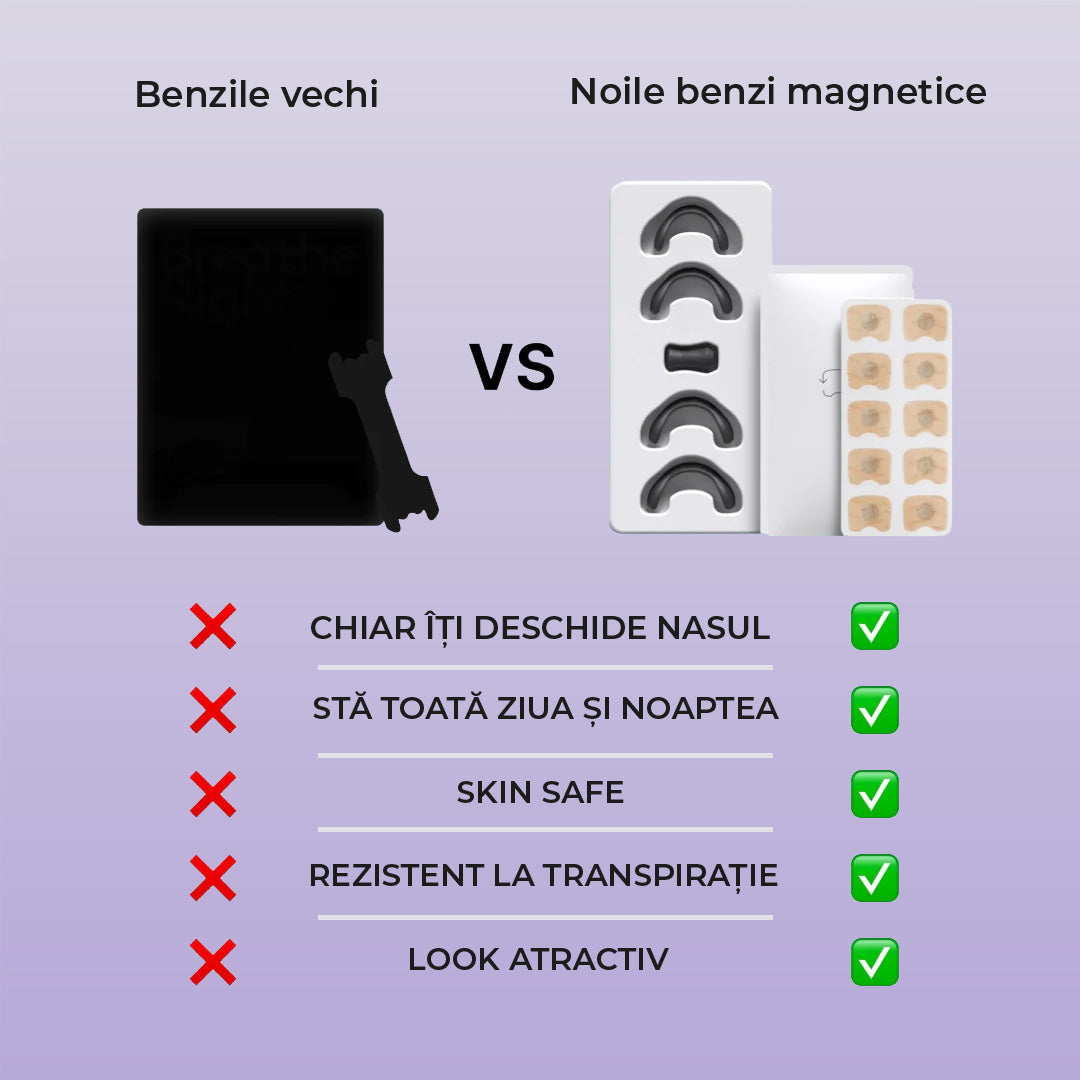 Benzi Nazale Anti-Sforait