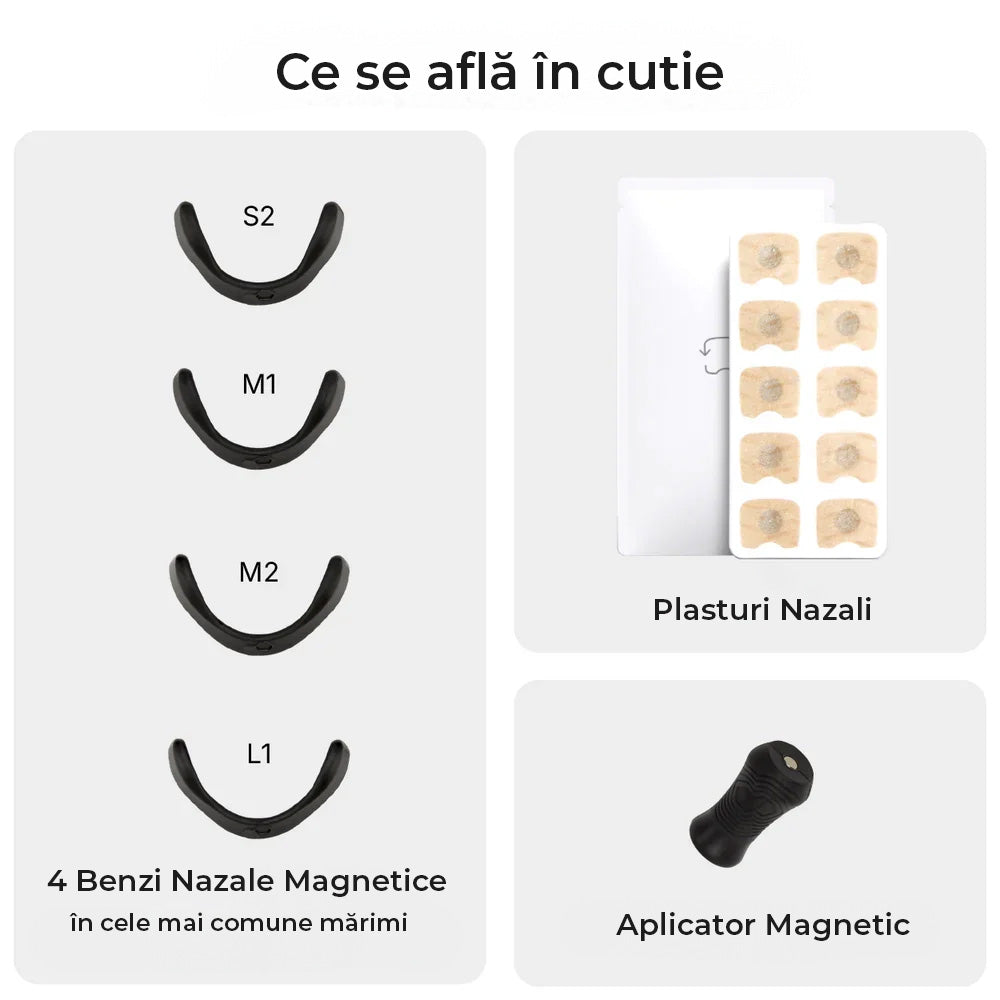 Benzi Nazale Anti-Sforait